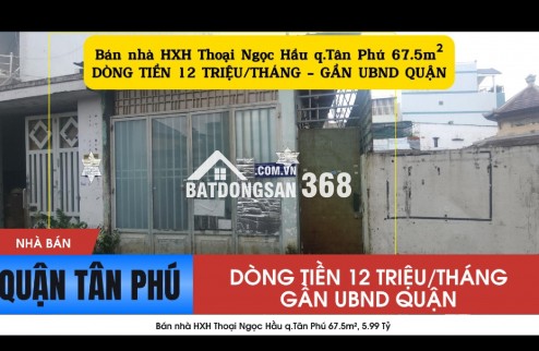 Bán nhà HXH Thoại Ngọc Hầu q.Tân Phú 67.5m², 5.99 Tỷ - DÒNG TIỀN 12TRIỆU/THÁNG